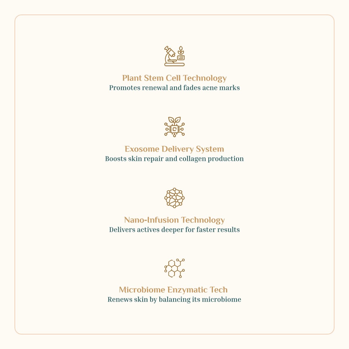 Sunscreen & Moisturizer SPF 70 PA++++ 5